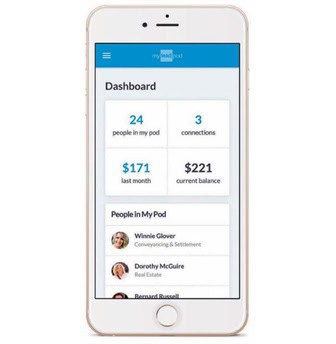 Dashboard example on mobile device